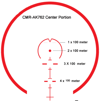 How to Scope Your AK-47 - Texas Weapons Systems & Hi-Lux CMR-AK762