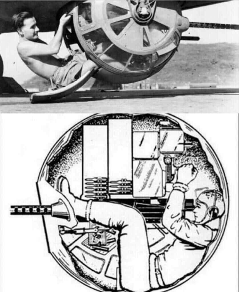 Sperry ball turret interior with twin M2 .50 caliber guns; gunner curled in fetal position