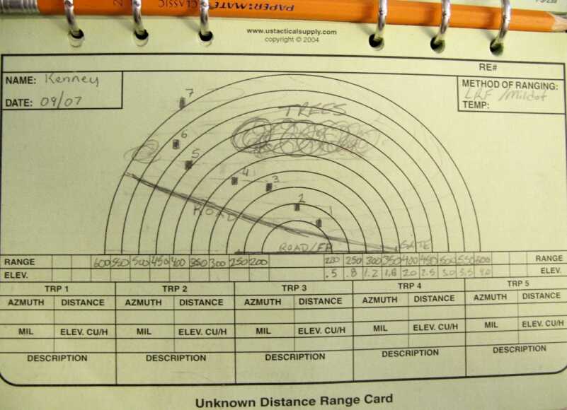 Like the field sketch a range card can also be useful to competition shooters or hunters.  Pre-designated points can be plotted for easy referencing during a stage or if game pops up near that location.