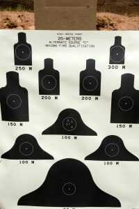 The author used an M16A1 25m Qualification Target at 100 yards and produced a four-round group that fit within the 1-inch inner circle. 