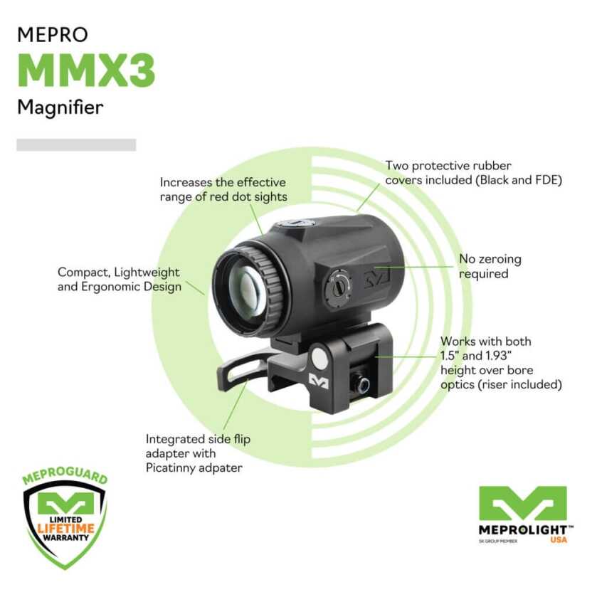 Text graphic for Meproguard MMX3 Magnifier 