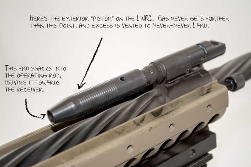 The piston without operating rod installed.