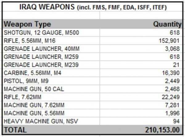 Iraq_0