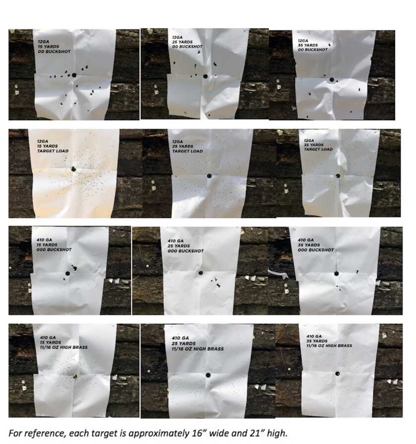 The Ultimate Backpacking .410: Stevens 301 Single Shot — Full Review The Ultimate Backpacking .410: Stevens 301 Single Shot — Full Review