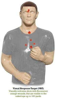 3D Training Targets From ZMB Industries