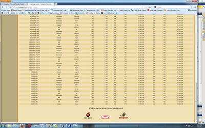 Casting Bullets from Backstop Fodder - Casting Part 3