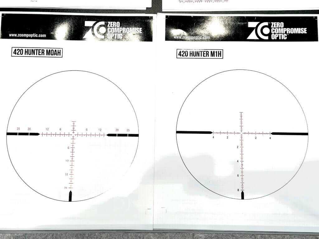 Photo graphic of the different reticles available in this new optic.