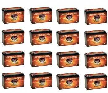 Ebay has become a clearinghouse for solar systems because solar is such a small market, and Google Adwords has been dominated by a few select companies. Now that you know what to look for, no matter what your budget, buying solar should not be so confusing. 