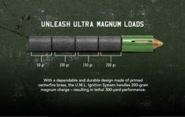 The Ultimate Muzzleloader is a Remington? How much powder is enough? 150 grains works. 200 grains works better.