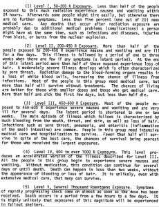 Prepping 101: Geiger Counter for Android/IPhone - Works! (on Android) - Smart Geiger Radiation sickness starts at about an accumulated dose of 50 Roentgens in a short period of time. Just to give you a scale perspective, 1 Roentgen per hour would equal 10,000 uSv per hour. So when you see even 50 uSv. on a low level meter it's really not a damaging amount of radiation.