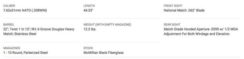 M1A Super Match specs.