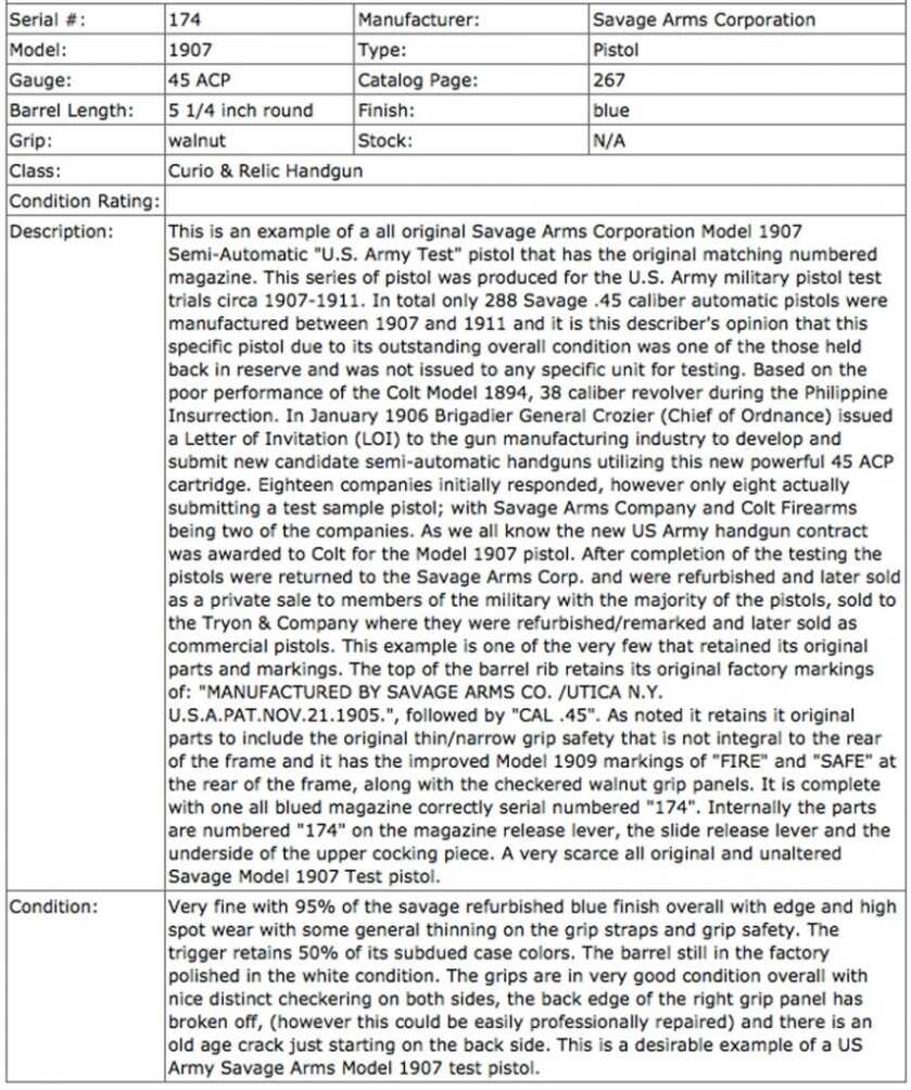 Rock Island auction 1