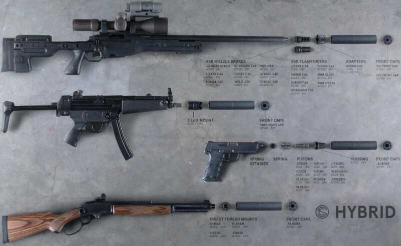 SilencerCo's All-Purpose Hybrid: from 9mm to .338 Lapua Magnum silencerco hybrid