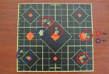 The Savage 11 Hog Hunter: Not your Average .308 The PPU gave me my smallest group, but it wasn’t consistent. Still…check out that group!