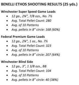 Benelli Ethos: Custom-Grade 12 Gauge at an Affordable Price. Full Review. Screen Shot 2016-08-04 at 11.40.02 AM