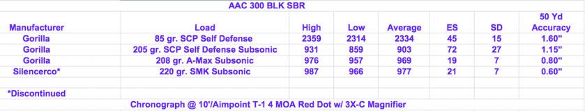 Screen Shot 2016-09-05 at 3.22.39 PM