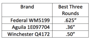 Walther Creed screen-shot-2016-11-17-at-10-08-51-am