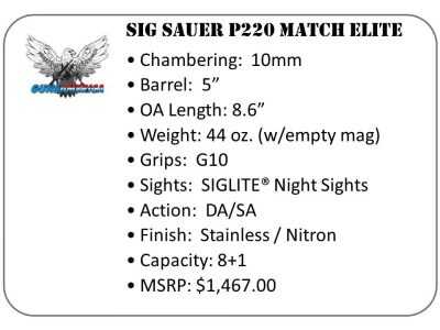 Sig Makes the P220 Into a Longslide Magnum? Full Hands-On Review.