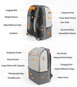 Meet the Udee 19: The World's Most Versatile Backpack? - Full Review