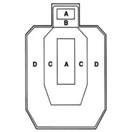 Meet Clay's Favorite Target: The BC-C Zone from MGM