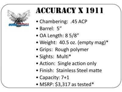 An Any Optic .45? The Accuracy X Multi-Sight 1911 – Full Review.