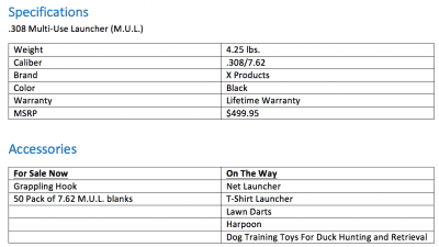 A Street-Legal 66mm Cannon? X Products’ .308 M.U.L., The Ultimate Fun Gun – Full Review.