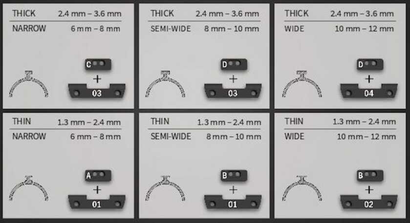 Aimpoint Micro S-1: The Ideal Red Dot for Turkey Season