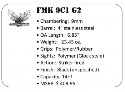 A 0 Surprise: FMK 9C1 G2 Compact 9mm – Full Review