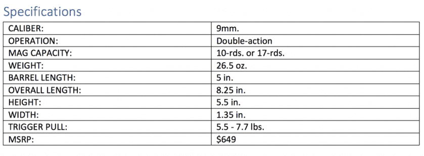 Iconic: FN-USA's  FNS-9 Longslide — Full Review