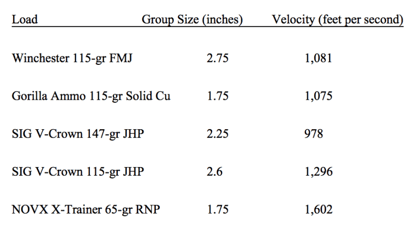 Portable Packable Power: The Kahr S9 Compact 9mm Portable Packable Power: The Kahr S9 Compact 9mm