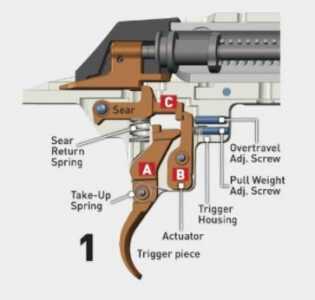 An Icon Enters the Chassis Game: Winchester's New XPC— SHOT Show 2018