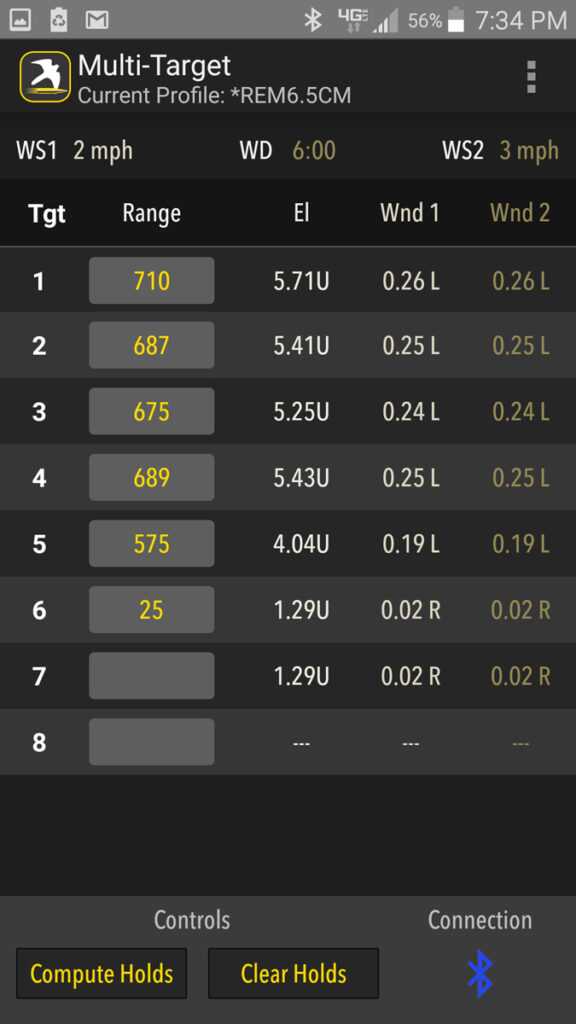 The Kestrel 5700 Elite Review: Could this be the end of the rifle data book? The Kestrel 5700 Elite Review: Could this be the end of the rifle data book?