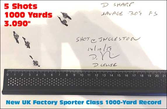 Scottish Benchrest Shooter Posts Record-Breaking 3-Inch 1000-Yard Group with Factory Savage Rifle