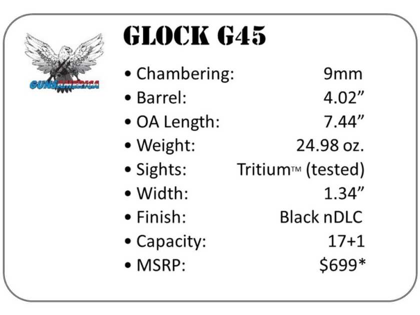 Glock’s New G45 vs. Glock 19X - Review Glock’s New G45 vs. Glock 19X - Review