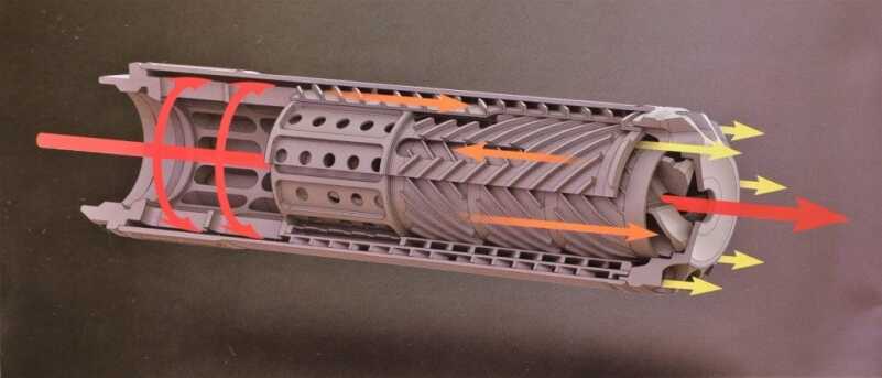 New Suppressors from OSS - SHOT Show 2019 New Suppressors from OSS - SHOT Show 2019