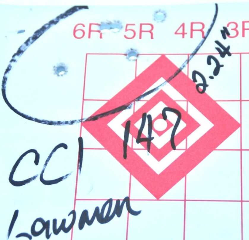 King of the PCC's - SIG's MPX (New Model Review)