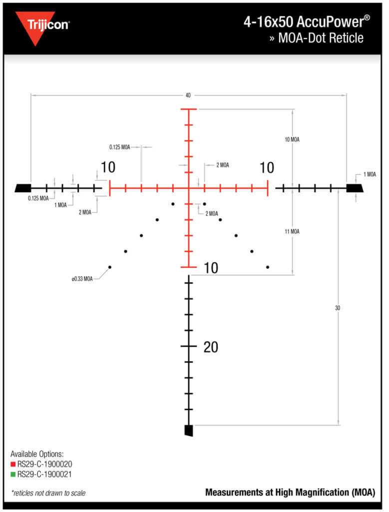 The Christensen Arms Ridgeline: A Precision Long-Range Hunting Rifle The Christensen Arms Ridgeline: A Precision Long-Range Hunting Rifle