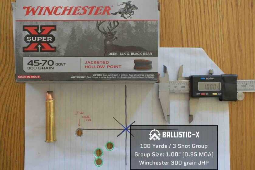 The Most American Rifle? Henry .45-70 All-Weather Lever Action: Reviewed