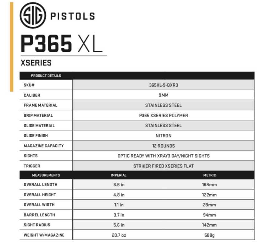 SIG P365XL, ROMEOZero and TLR-6 Combine to Optimize Concealed Carry