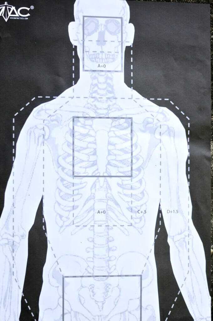 Jeff’s Five Favorite Targets