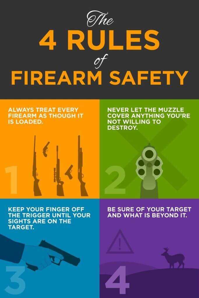 Clay's COVID-19 Gun Buying Guide for Noobs Clay's COVID-19 Gun Buying Guide for Noobs