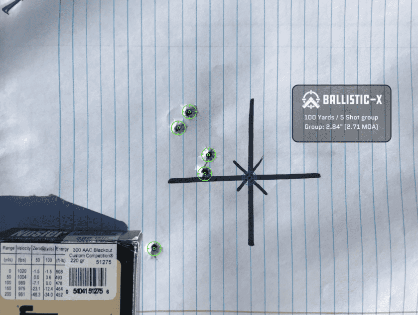 An Ultra-Compact Backpack Gun: Daniel Defense DDM4 PDW in 300 BLK Reviewed An Ultra-Compact Backpack Gun: Daniel Defense DDM4 PDW in 300 BLK Reviewed