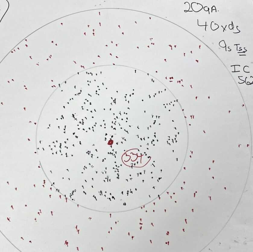 Building the Perfect Turkey Gun