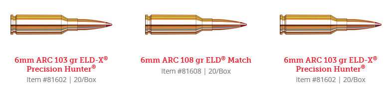 Hornady Introduces the 6mm ARC, or Advanced Rifle Cartridge Hornady Introduces the 6mm ARC, or Advanced Rifle Cartridge