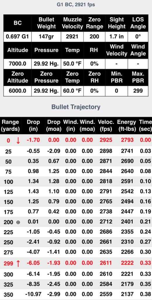 TAKE THE SHOT? A Big Muley On Restricted Land Tempts the Hunter - Presented by: Springfield Armory TAKE THE SHOT? A Big Muley On Restricted Land Tempts the Hunter - Presented by: Springfield Armory