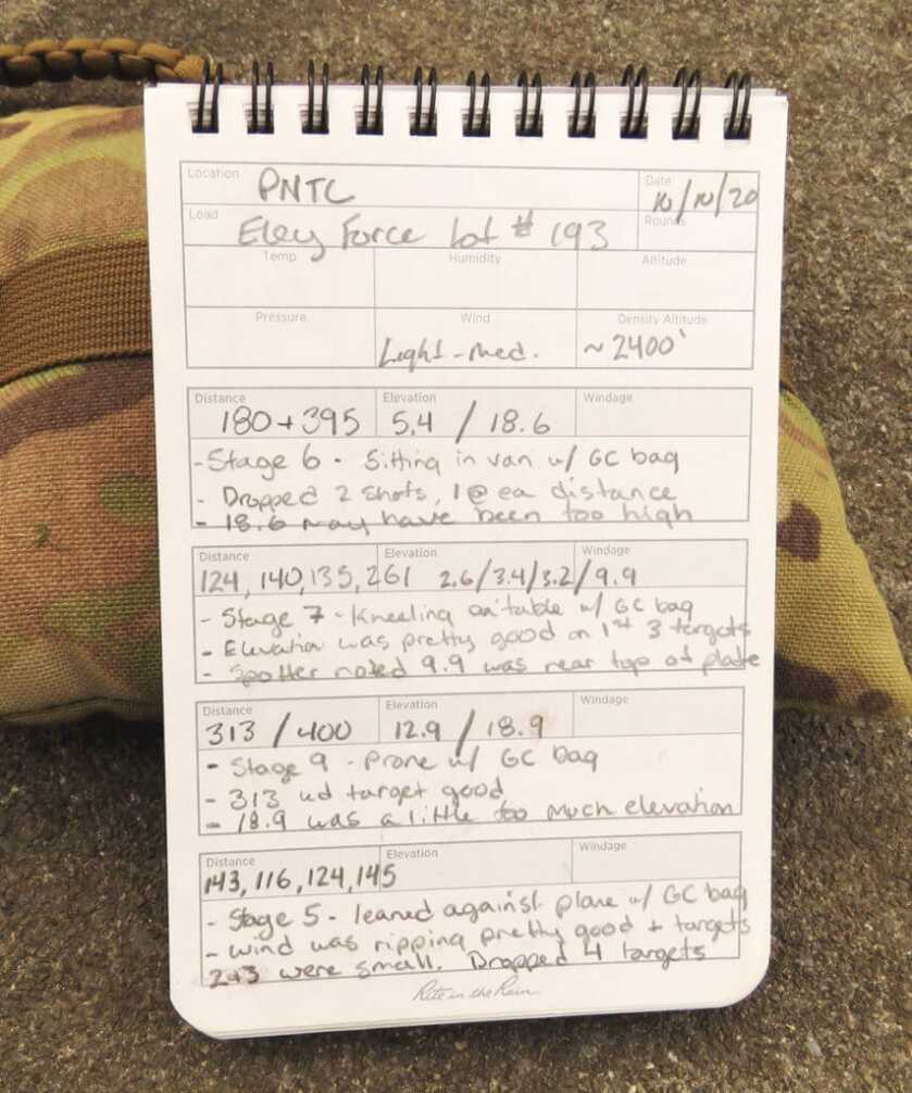 A Tale Of Two Data Books