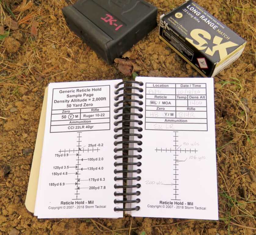 A Tale Of Two Data Books