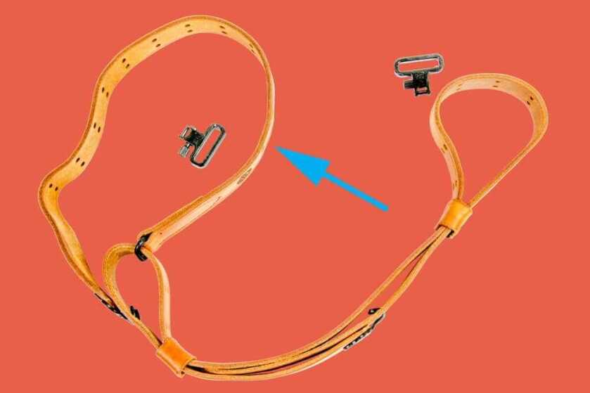 The What & the Why: Slings and their Use The What & the Why: Slings and their Use