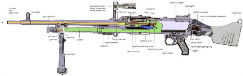 Dipprasad Pun: A Remarkably Dangerous Little Man