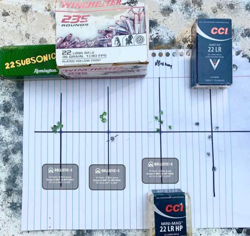 In the 10 Ring with the Taurus TX 22 Competition: Full Review